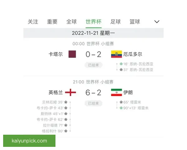 世界杯赛事竞猜攻略与实时投注技巧全解析