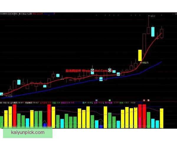今日体育赛事竞猜精选推荐稳健策略解析助赢高命中思路分享实战法