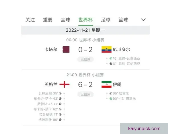 世界杯竞猜稳定平台推荐助你轻松预测赛事胜负赢取丰厚奖金