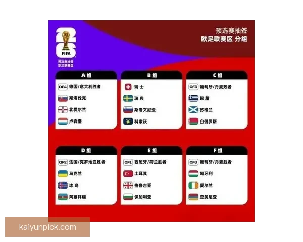 2026世界杯精彩赛事预测与全球买球攻略全面指南