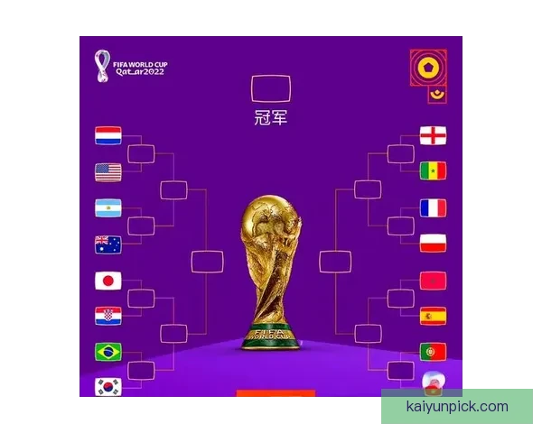 2026世界杯晋级球队全面解析与夺冠热门前瞻分析