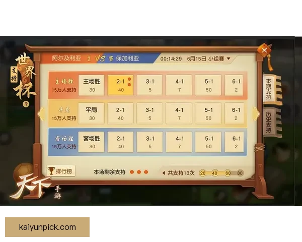 世界杯赛事深度解析与精准竞猜策略全指南