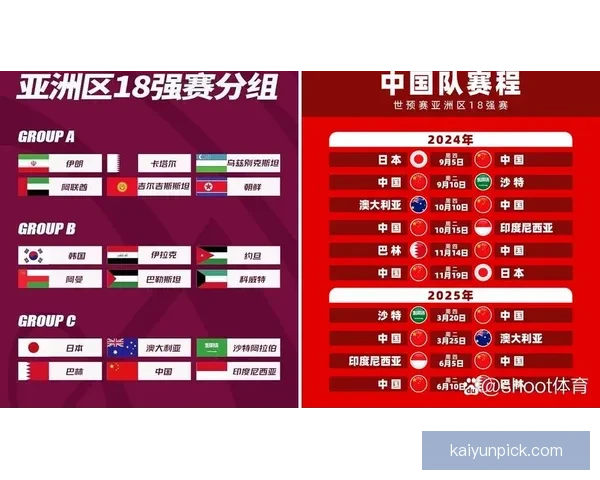 2026世界杯完整赛程与精彩对决全程盘点指南