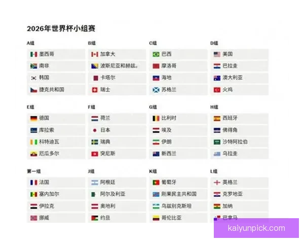 美加墨世界杯赛场下注指南与策略全面解析