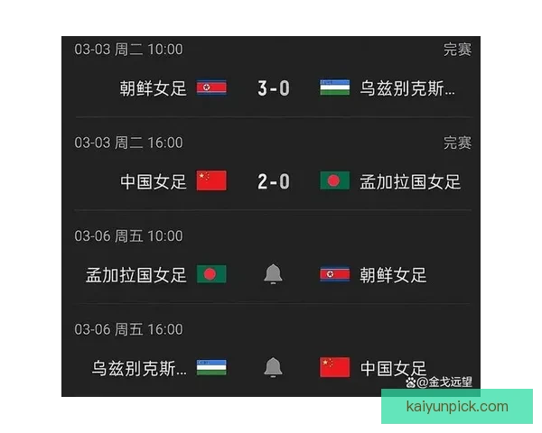 解读2026世界杯小组赛赛程强队碰撞黑马崛起与晋级形势前瞻