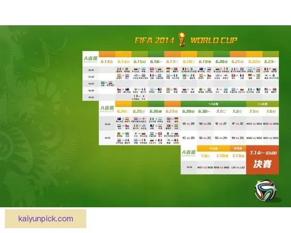 世界杯足球竞猜官网权威赛事数据分析与球迷预测互动平台全新体验