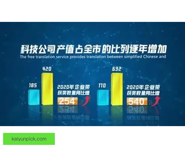 世界杯足球竞猜官网权威赛事数据分析与球迷预测互动平台全新体验