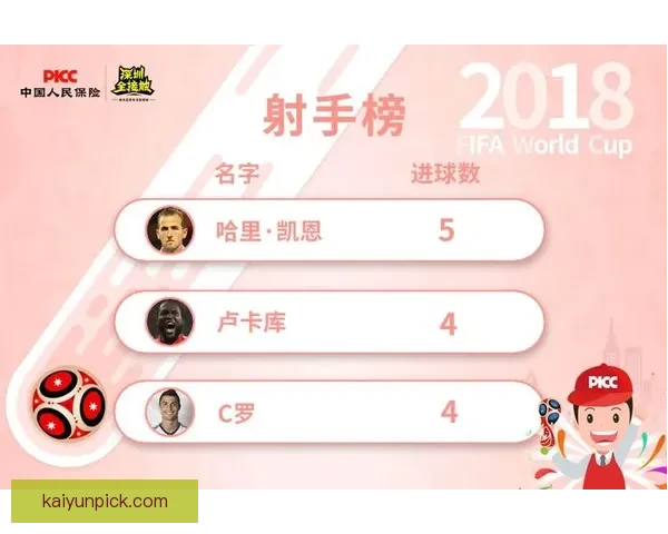 世界杯竞猜游戏玩法全面解析 轻松参与赢大奖的方法与技巧